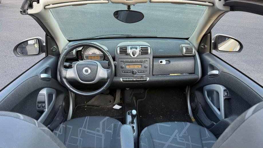 Smart fortwo cabrio 1.0 automatik – slika 5